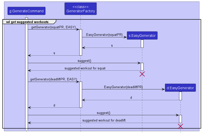 GetSuggestionSequenceDiagram